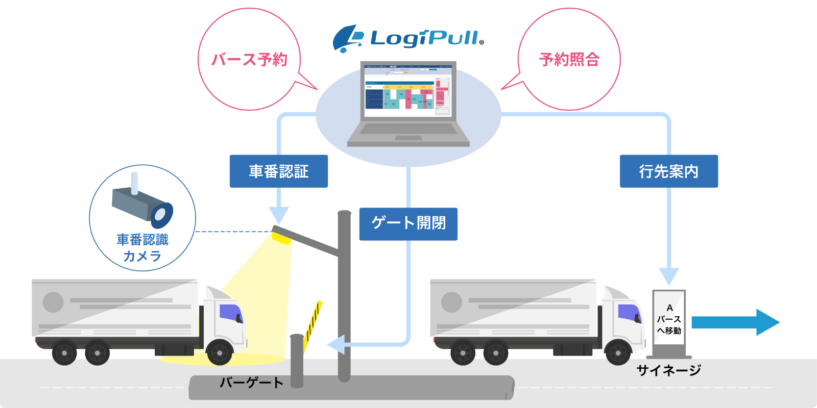 図版