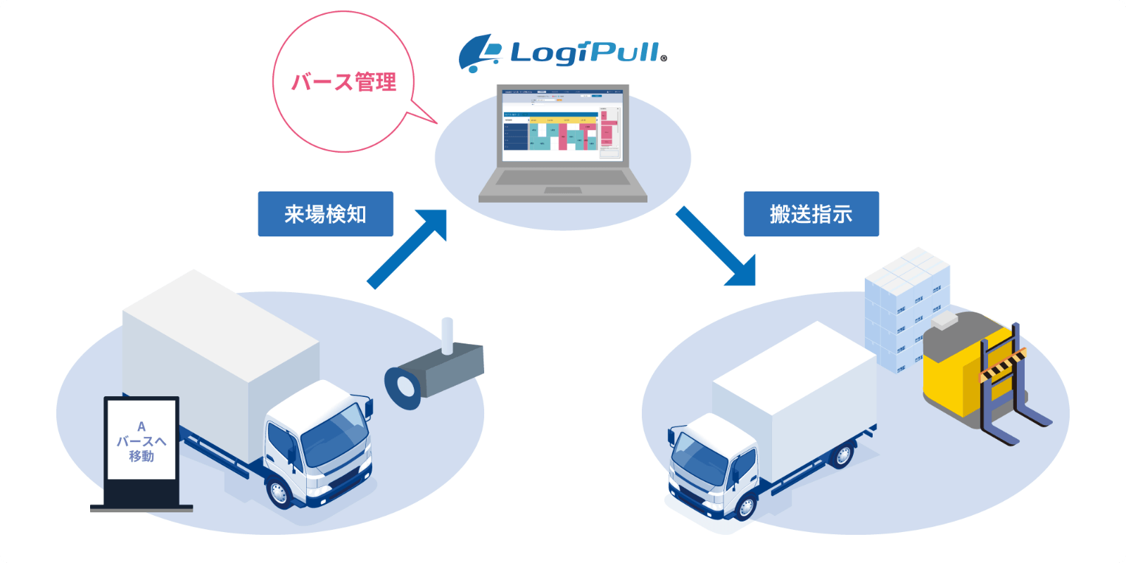 図版