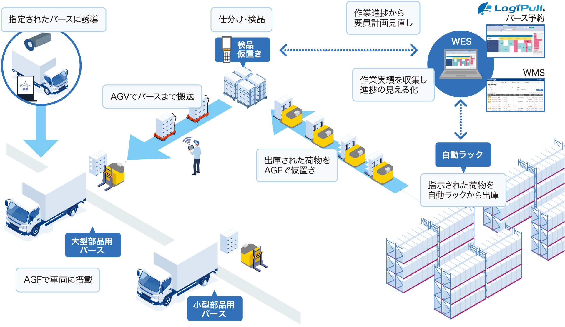 図版